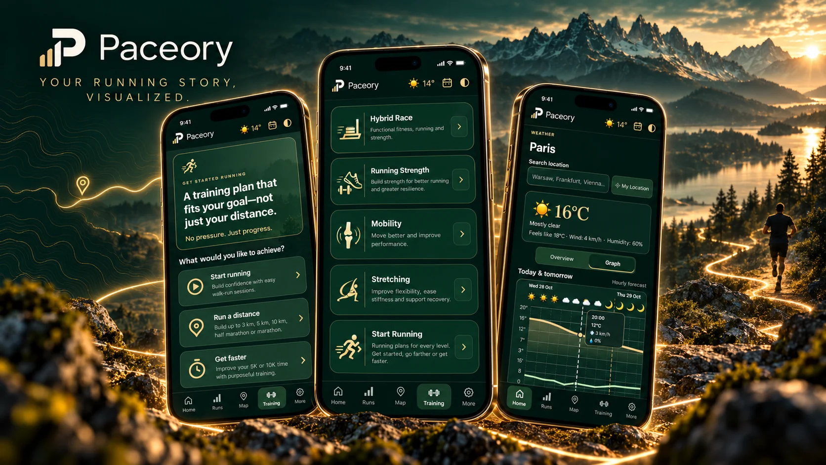 Three Paceory screens showing running plans, strength and mobility training and detailed weather graphs